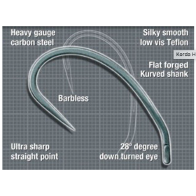 KORDA KURV SHANK B BARBLESS NO. 2