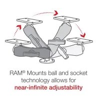 RAM® Drill-Down Double Ball Mount for Humminbird Helix 7 - Medium